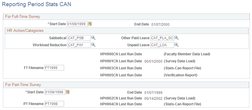 Reporting Period Stats CAN page