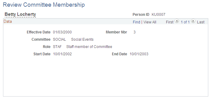 Review Committee Membership page