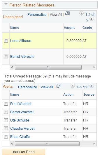 Post Management - Administrate Plan page (4 of 4)