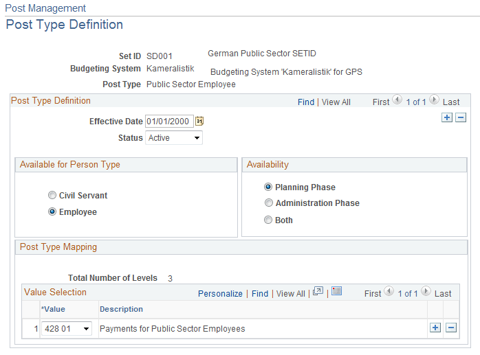Post Management - Post Type Definition page