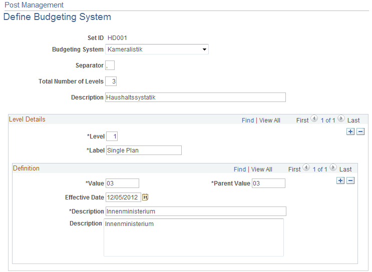 Post Management - Define Budgeting System page