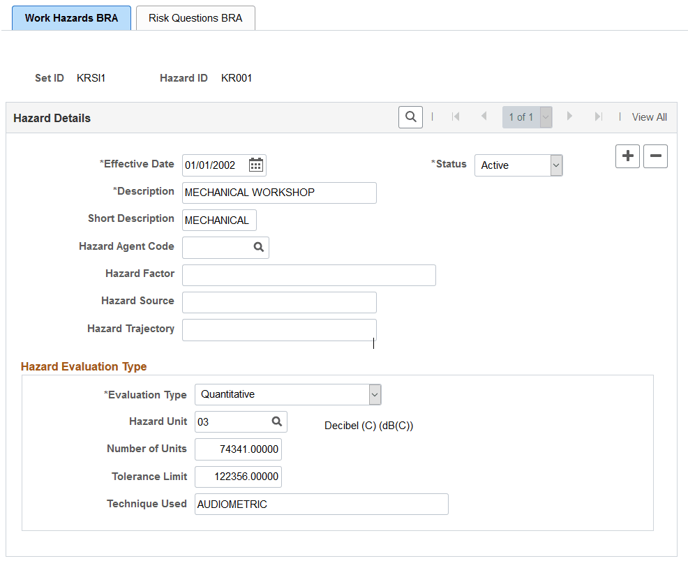 Work Hazards BRA page