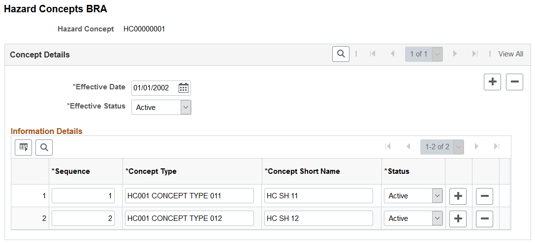 Hazard Concepts BRA page