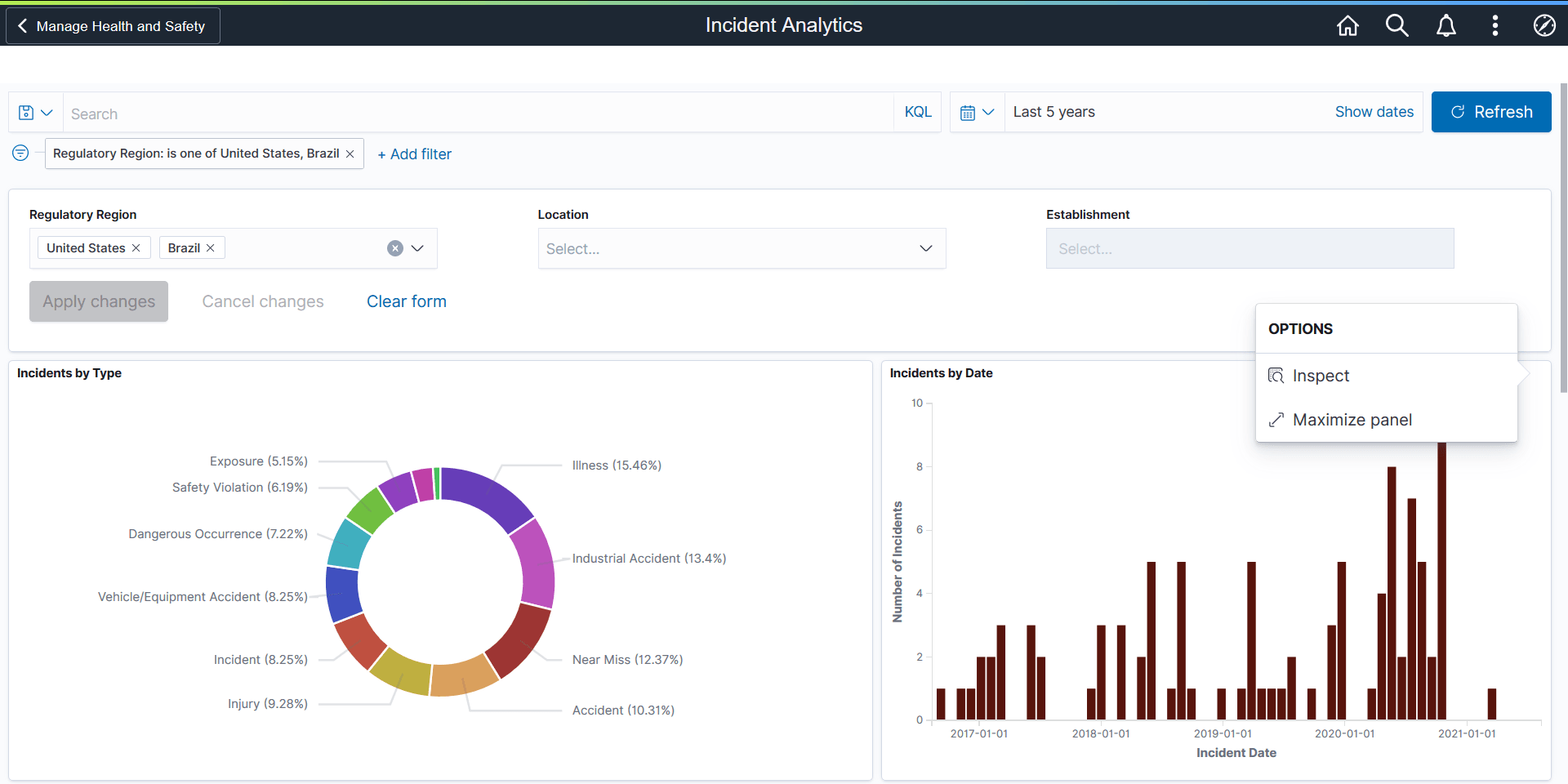 Incident Analytics Dashboard (1 of 3)