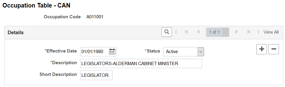 Occupation Table - CAN page
