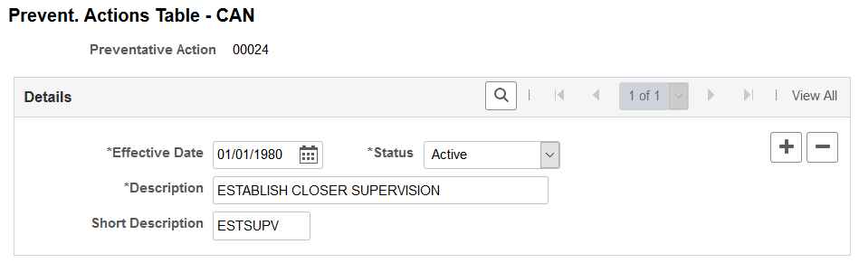 Prevent. Actions Table - CAN page