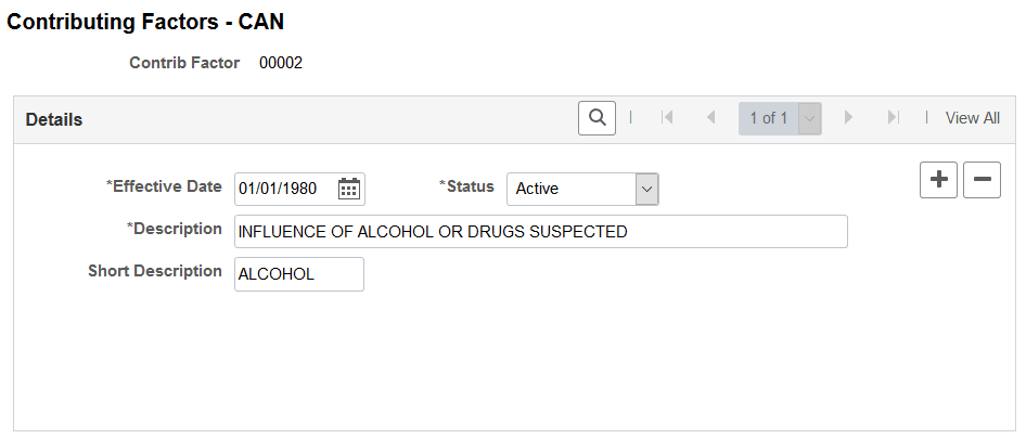 Contributing Factors - CAN page