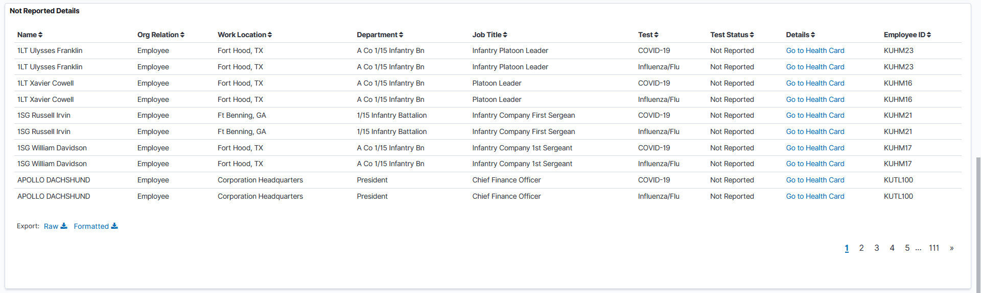 Test Analytics Dashboard (4 of 4)