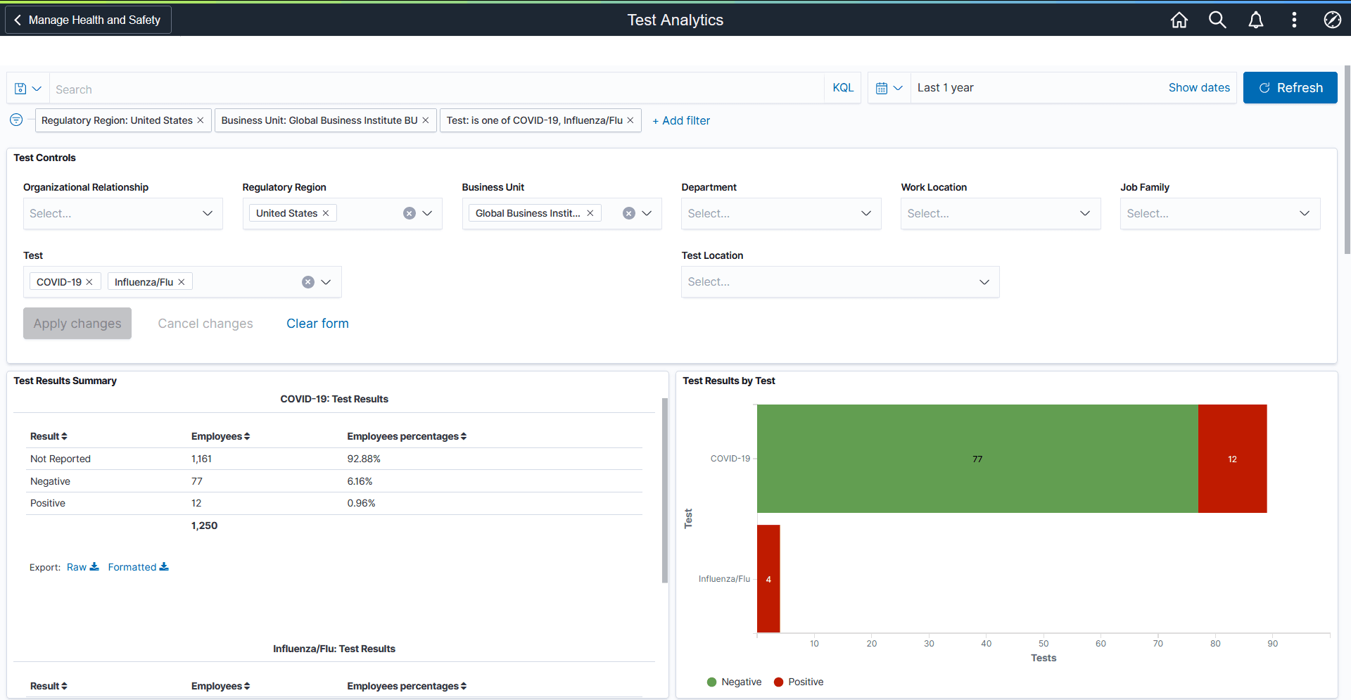 Test Analytics Dashboard (1 of 4)