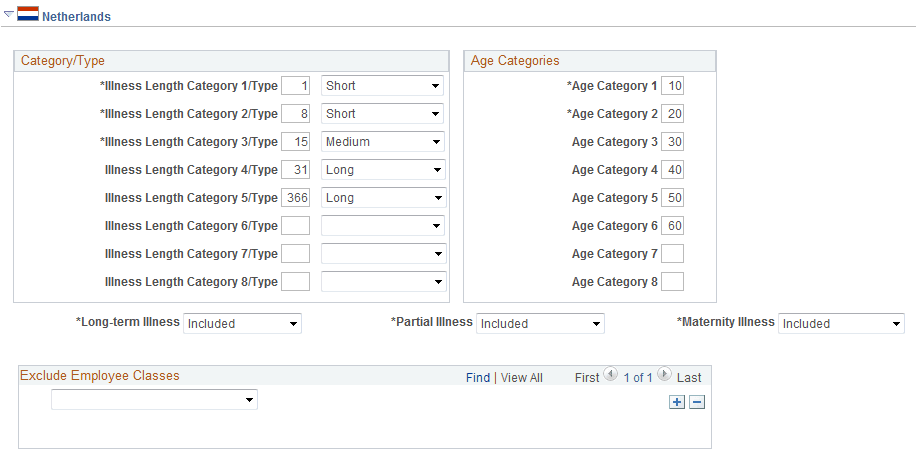 Absence Parameters page (3 of 3)