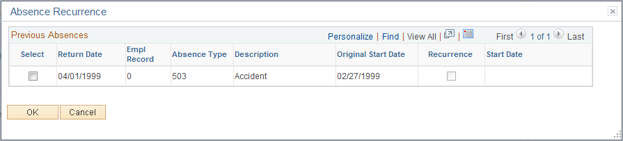 Absence Recurrence page