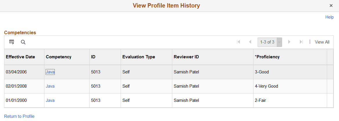 View Profile Item History page
