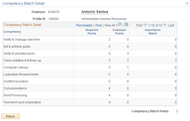Competency Match Detail page