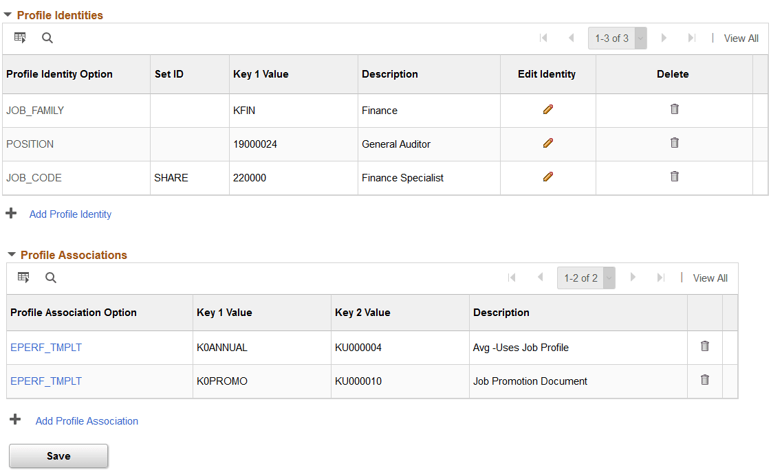 Non-person Profile page (2 of 2)