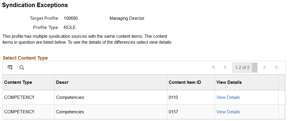 Syndication Exceptions page