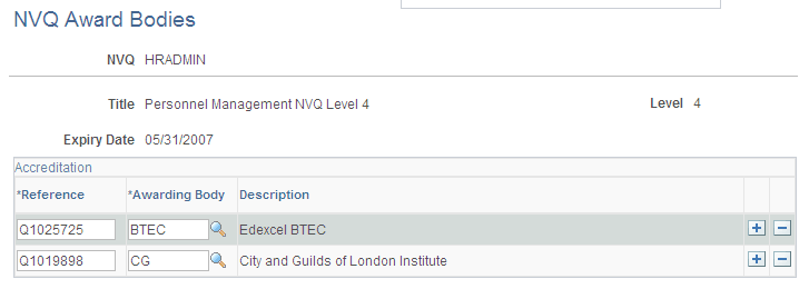 NVQ Award Bodies page