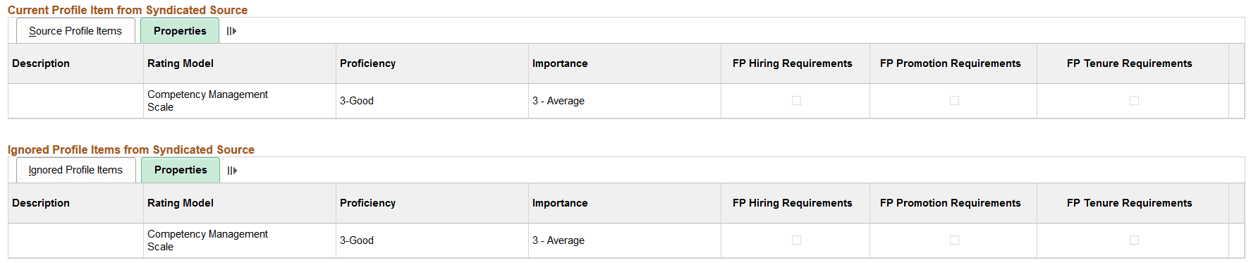 Exception Details: Properties tabs