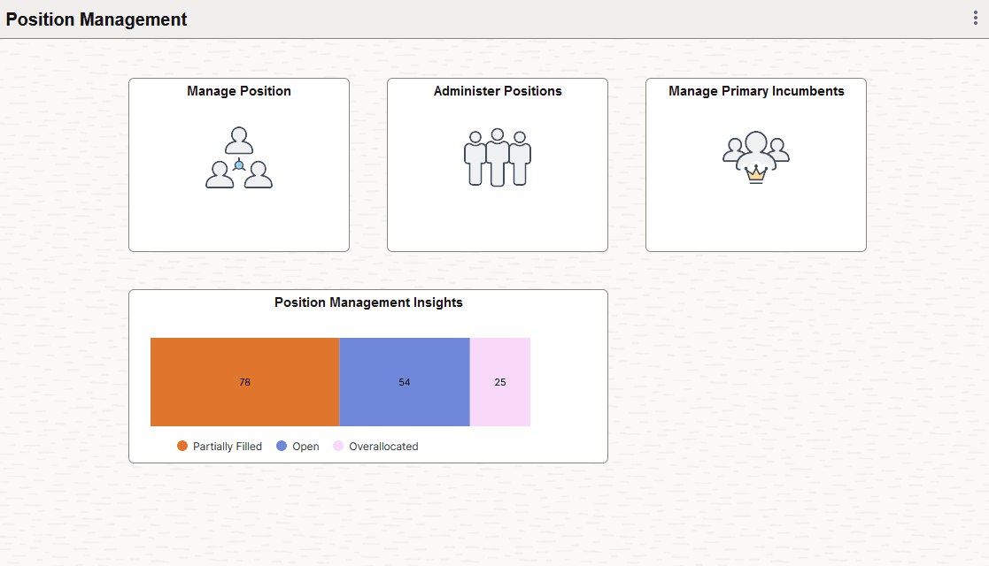 Position Management dashboard