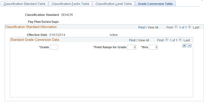 Grade Conversion Table page