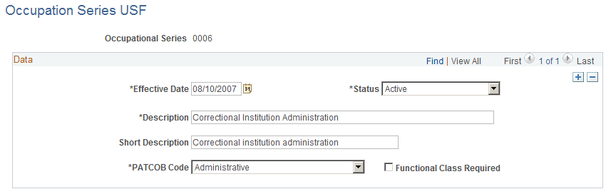 Occupation Series USF page