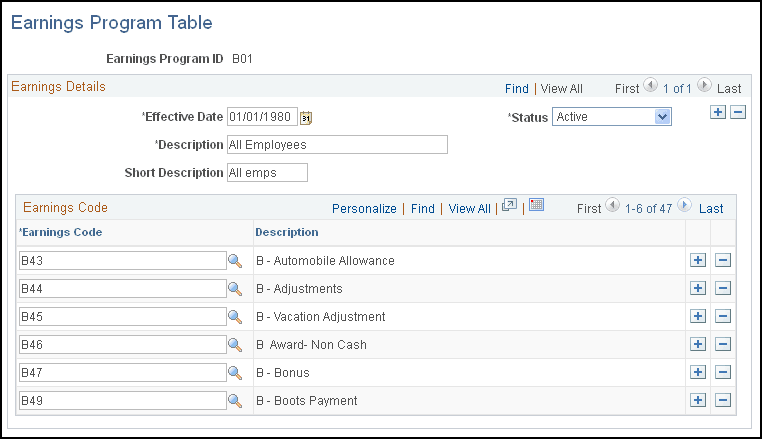 Earnings Program Table page