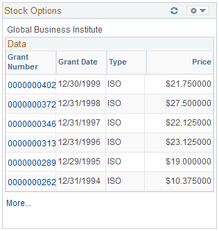 Stock Options pagelet