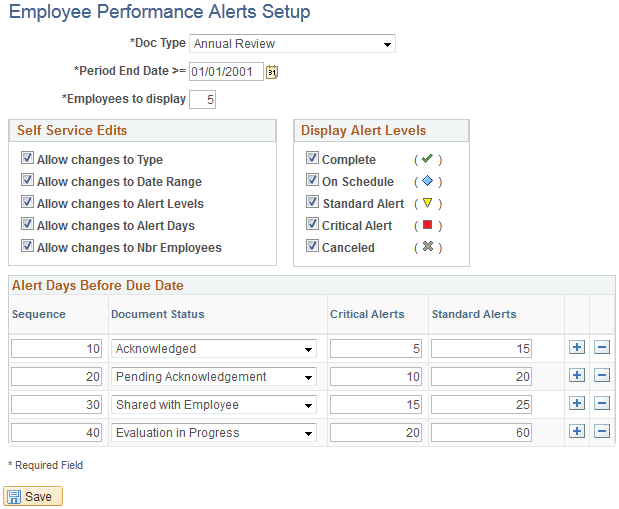 Employee Performance Alerts Setup page