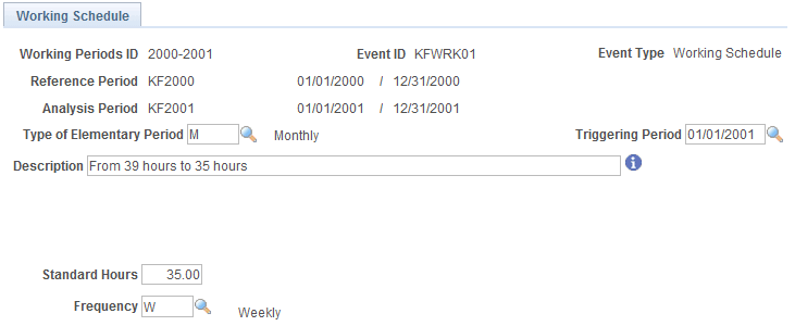 Working Schedule page