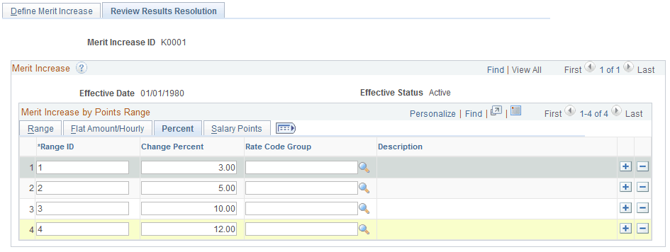 Review Results Resolution page: Percent tab