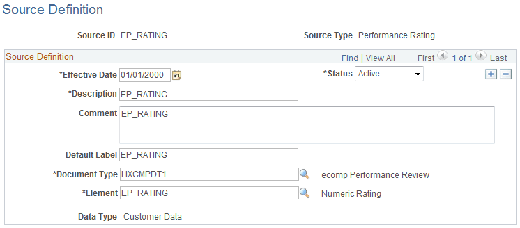 Source Definition page - RATING source type