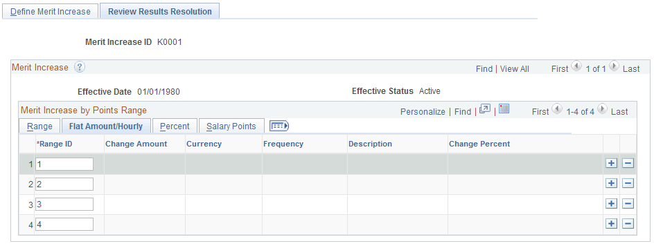 Review Results Resolution page: Flat Amount/Hourly tab