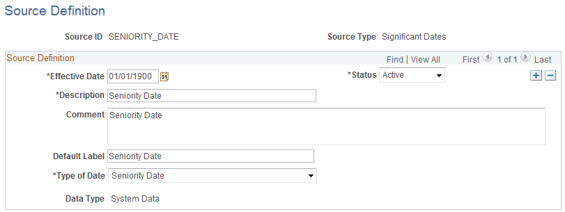 Source Definition page - DATES source type