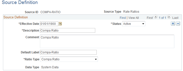 Source Definition page - RATIOS source type