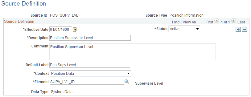 Source Definition page - POSINFO source type