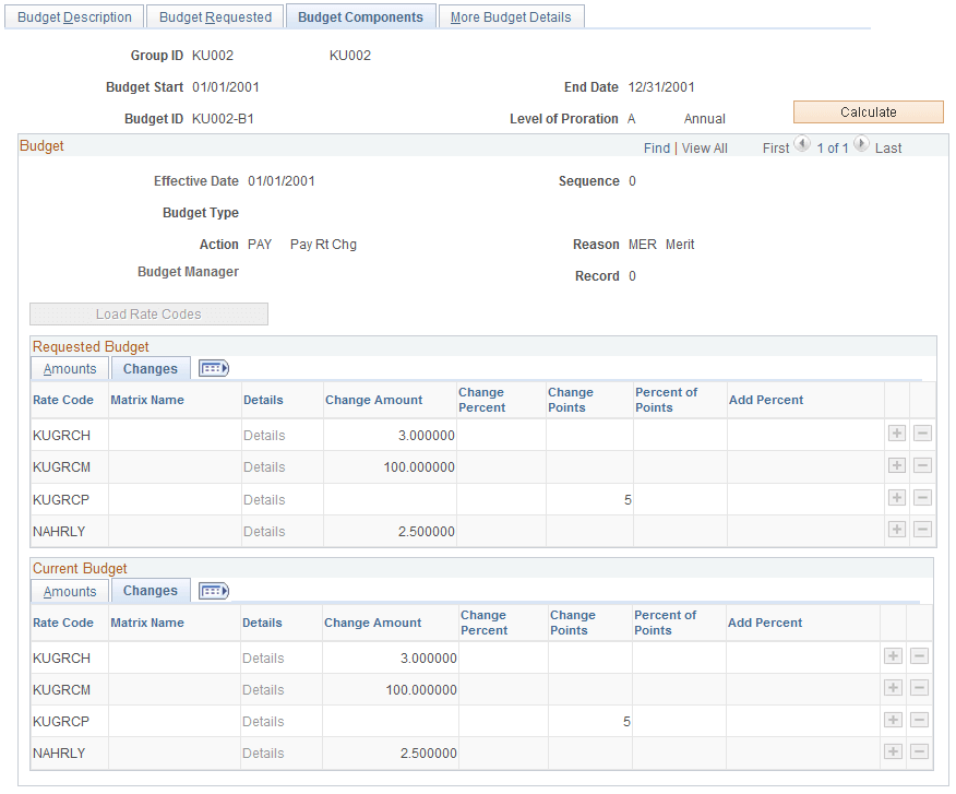 Create/Approve Group Budget - Budget Components page: Changes tab (2 of 2)