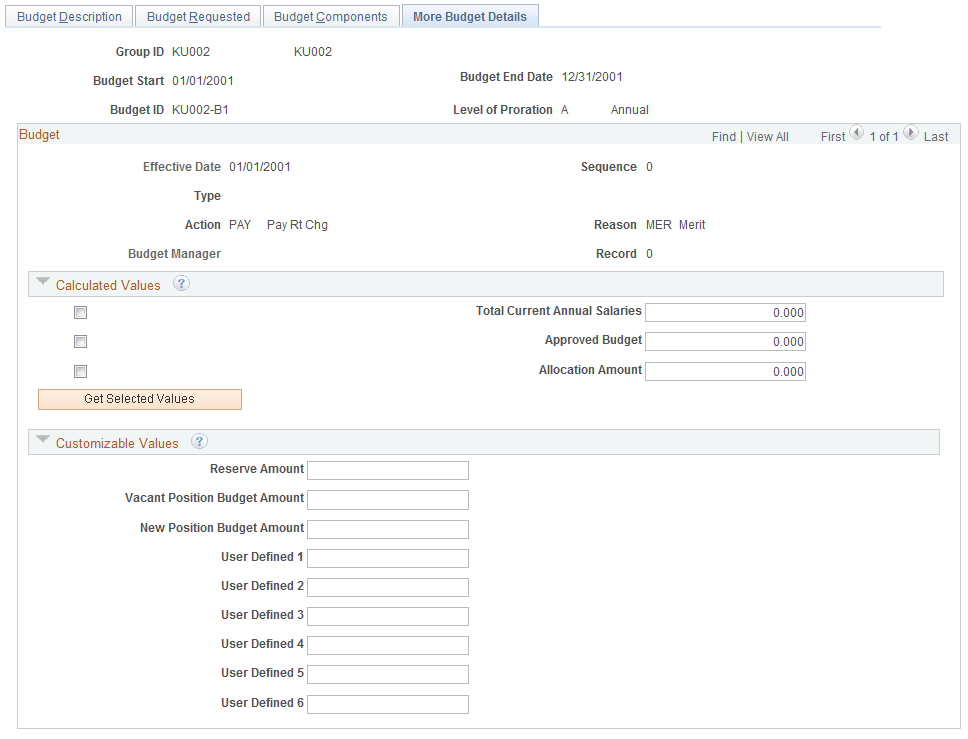 Create/Approve Group Budget - More Budget Details page