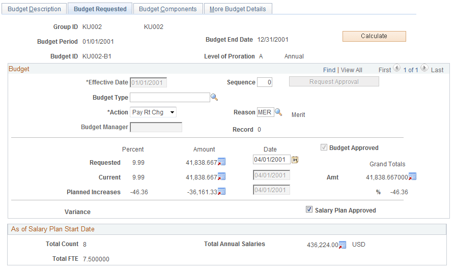 Create/Approve Group Budget - Budget Requested page
