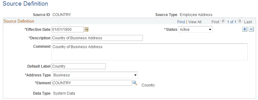 Source Definition page - ADDRESS source type