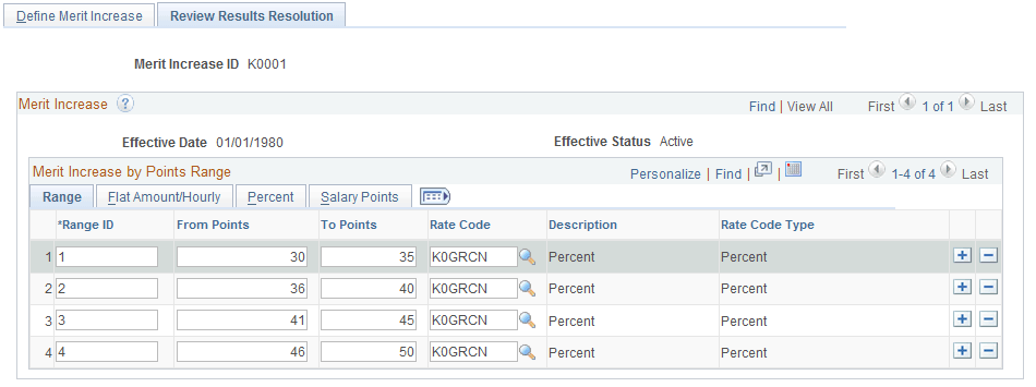 Review Results Resolution page: Range tab