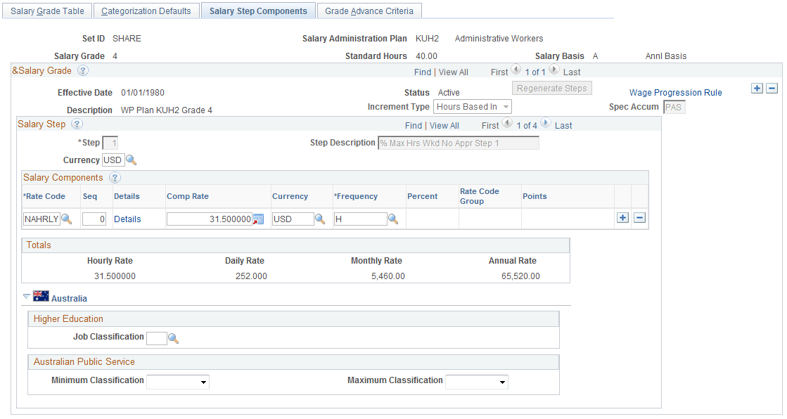 Salary Step Components page