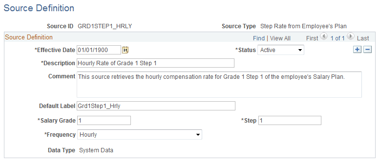 Source Definition page - STEPRATE source type
