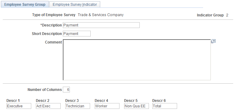 Employee Survey Group page