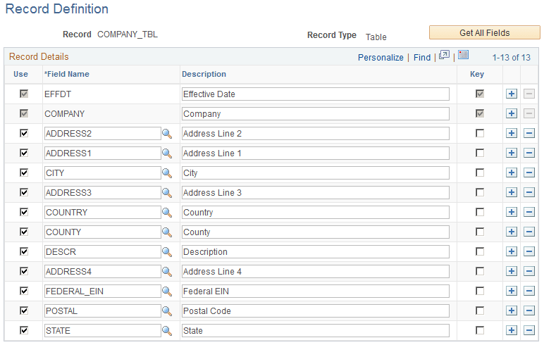Record Definition page
