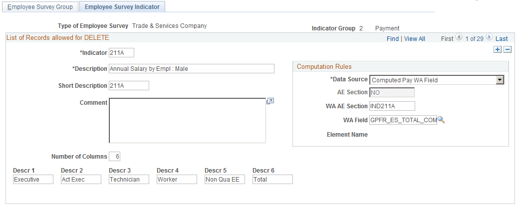 Employee Survey Indicator page