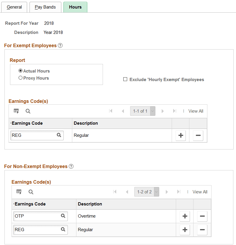 EEO-1 Compensation Data Defn - Hours page