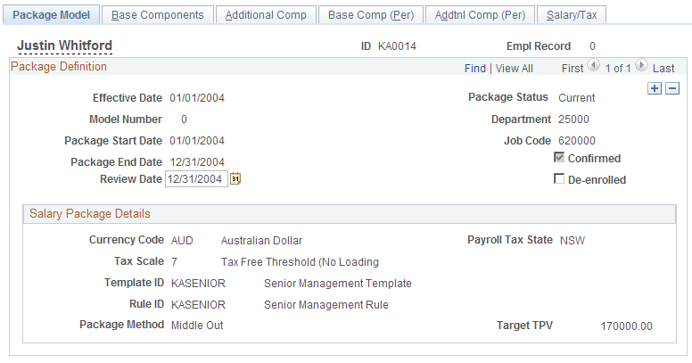 Employee Salary Package - Package Model page