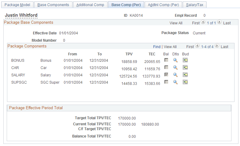 Employee Salary Package - Base Comp (Per) page