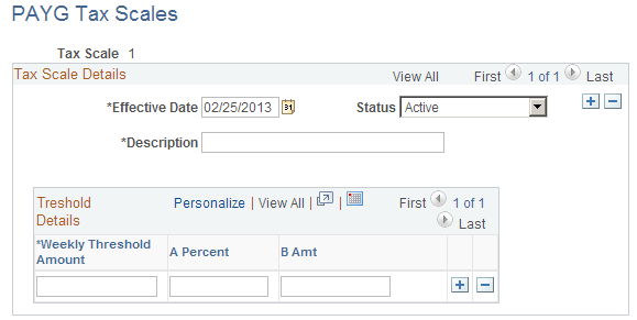 PAYG Tax Scales page