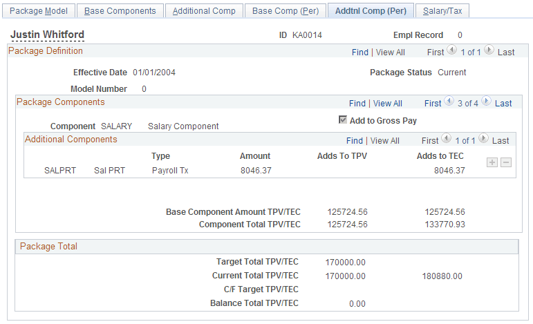 Employee Salary Package - Addtnl Comp (Per) page