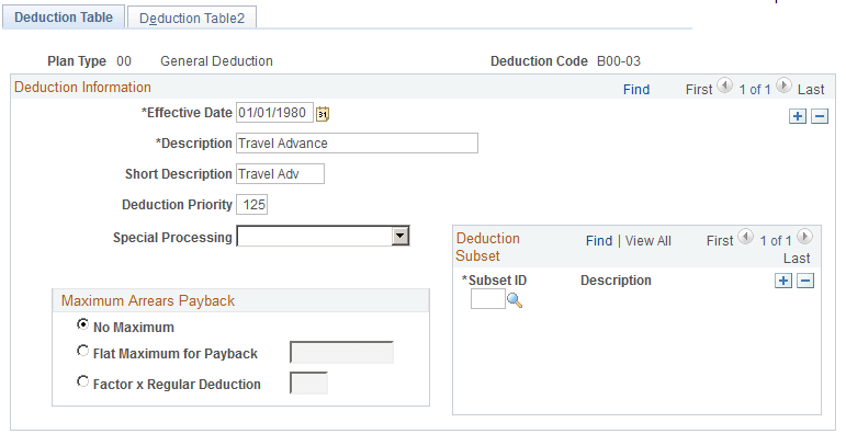 Deduction Table page